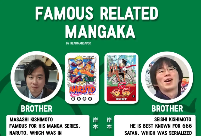 Meet the Masters: Famous Related Mangaka Shaping the Industry