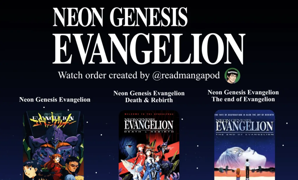 Neon Genesis Evangelion Watch Order