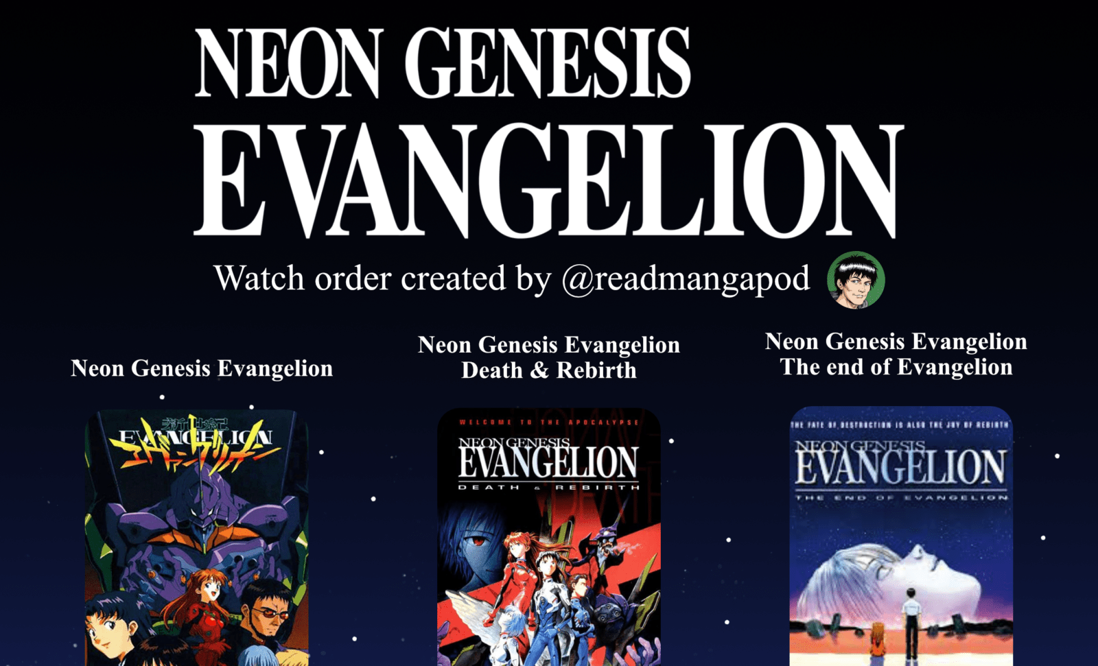 Neon Genesis Evangelion Watch Order