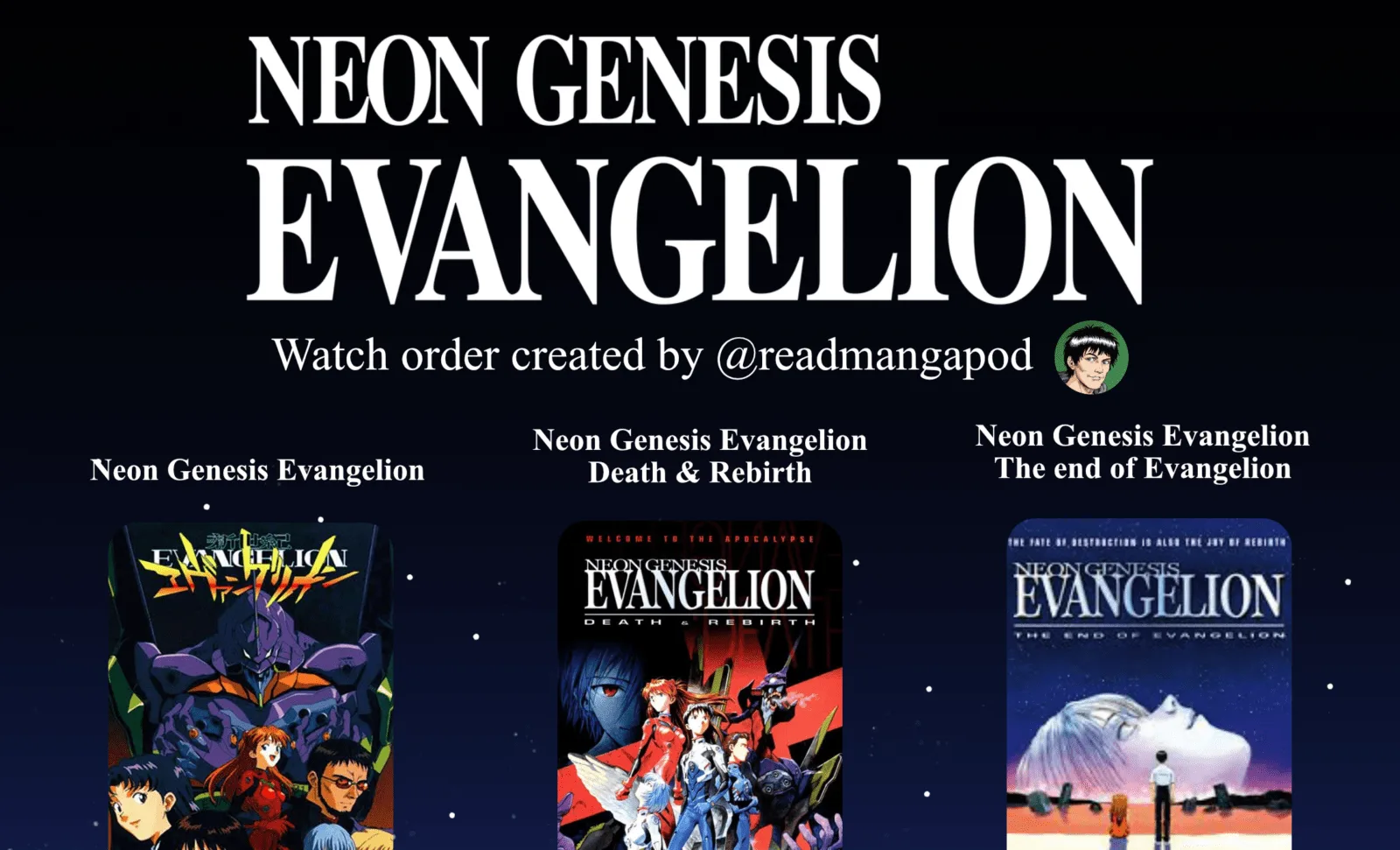 Neon Genesis Evangelion Watch Order