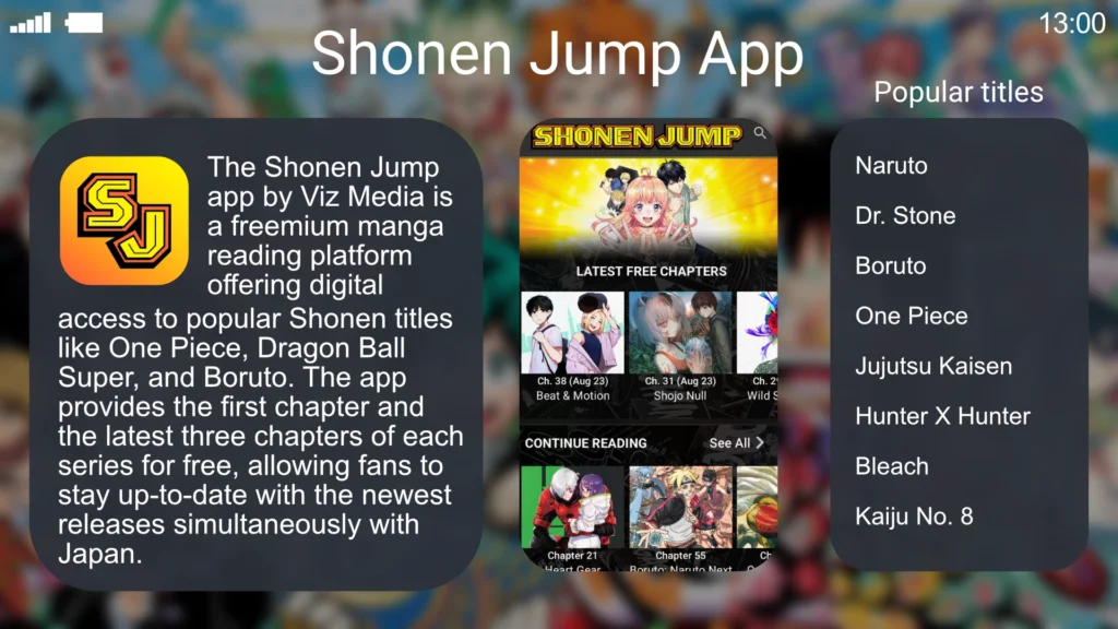 Graphic highlighting the Shonen Jump app by Viz Media, which offers digital access to popular Shonen titles like One Piece, Naruto, Dragon Ball Super, and Boruto. The app provides the first chapter and the latest three chapters for free, with a $3.00/month subscription unlocking over 20,000 chapters and offline reading.