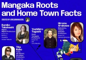 Mangaka Roots – Hometown Facts of your Favorite Artists