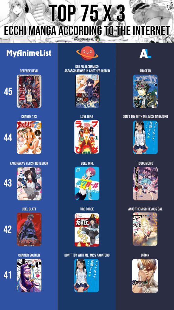 Top 45 to 41 best Ecchi Manga