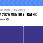 How popular are Illegal anime streaming sites?