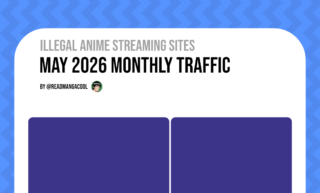 How popular are Illegal anime streaming sites?
