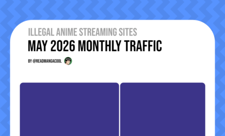 How popular are Illegal anime streaming sites?