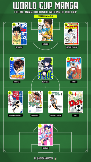 Read World Cup Football Manga To Keep The Excitement Going