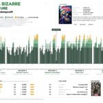 jojo 03 chart@2x final